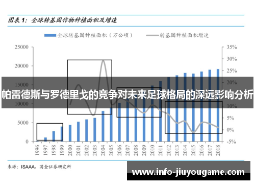 帕雷德斯与罗德里戈的竞争对未来足球格局的深远影响分析