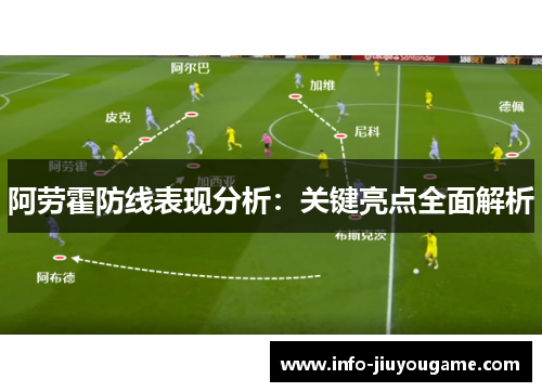 阿劳霍防线表现分析：关键亮点全面解析