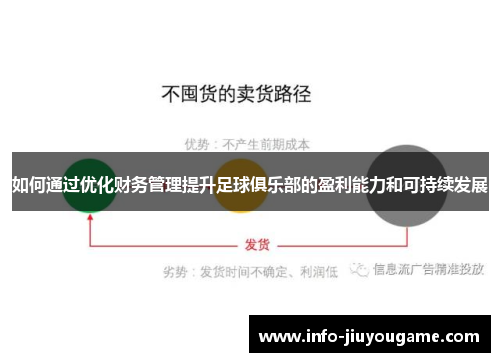 如何通过优化财务管理提升足球俱乐部的盈利能力和可持续发展