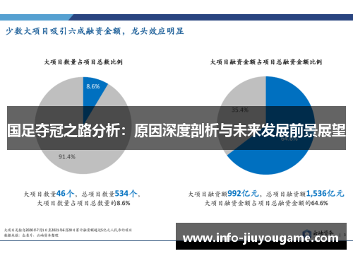 国足夺冠之路分析：原因深度剖析与未来发展前景展望