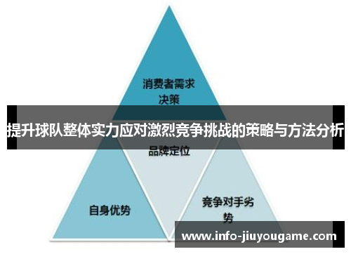 提升球队整体实力应对激烈竞争挑战的策略与方法分析