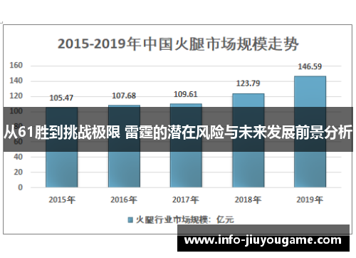 从61胜到挑战极限 雷霆的潜在风险与未来发展前景分析
