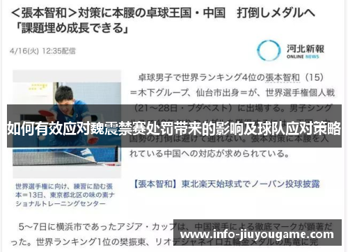 如何有效应对魏震禁赛处罚带来的影响及球队应对策略