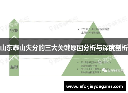 山东泰山失分的三大关键原因分析与深度剖析