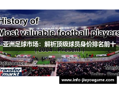 亚洲足球市场：解析顶级球员身价排名前十