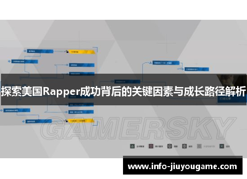 探索美国Rapper成功背后的关键因素与成长路径解析