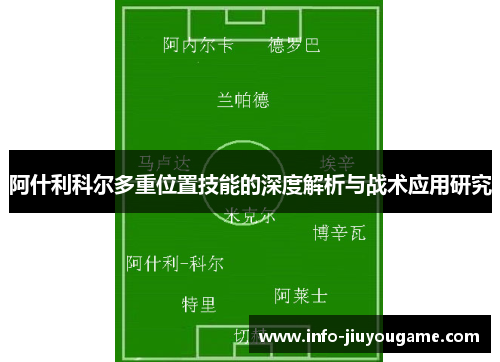 阿什利科尔多重位置技能的深度解析与战术应用研究